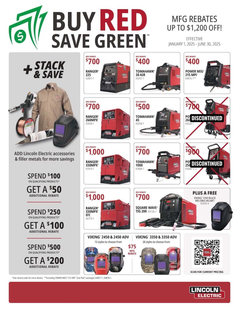 Promotional flyer showing Lincoln Electric equipment, rebate amounts, and stackable savings details.