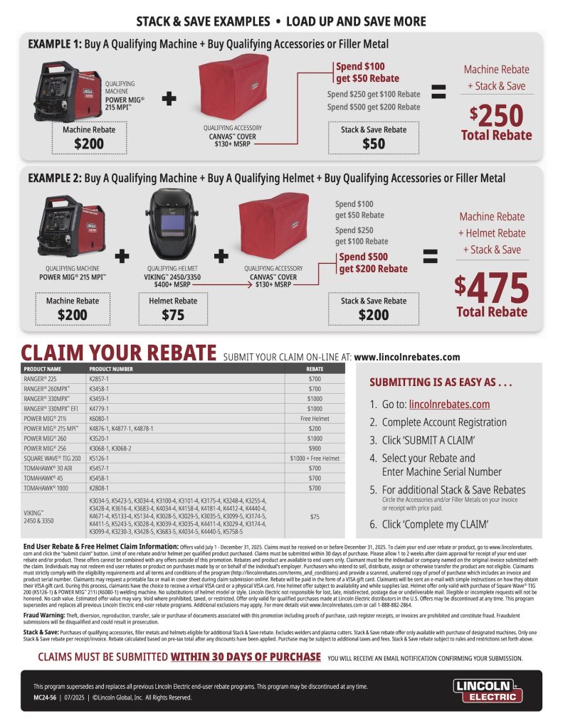Lincoln Electric rebate offer flyer showing rebate amounts for purchasing machines, helmets, and accessories.