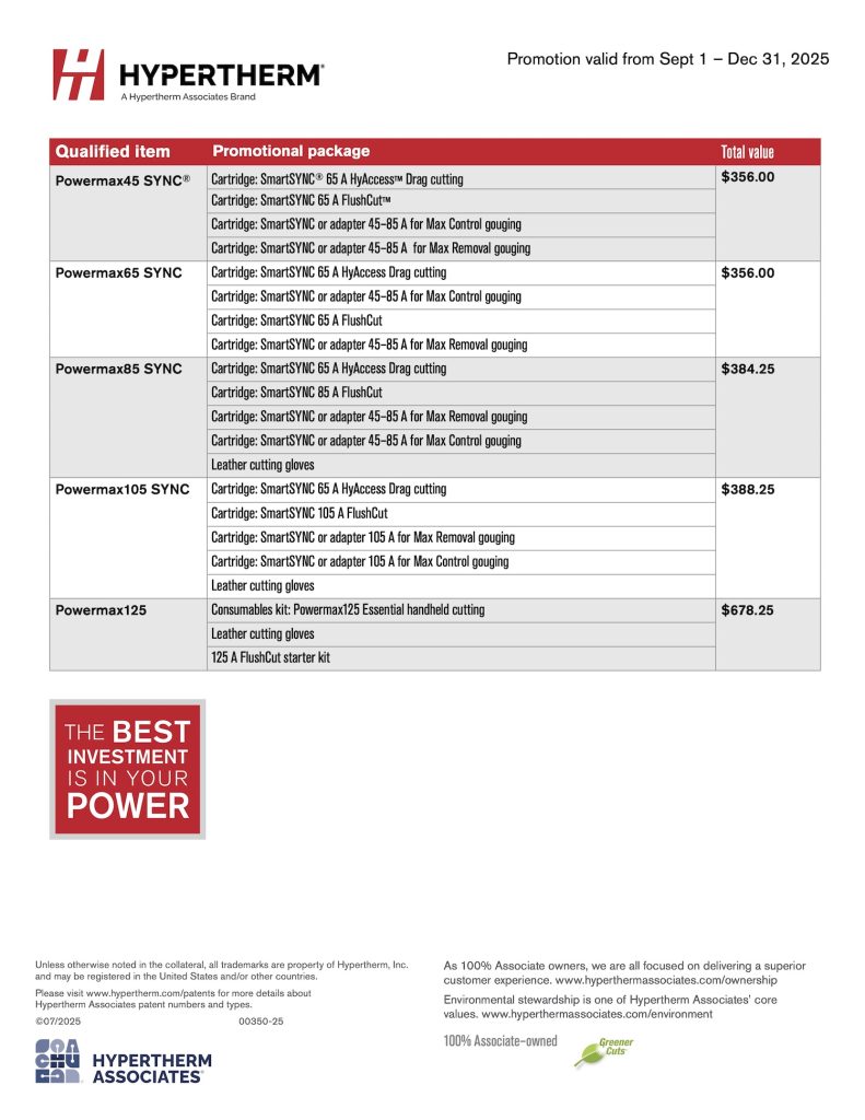 Promotional pricing chart for Powermax SYNC series with SmartSYNC cartridges and adapters.