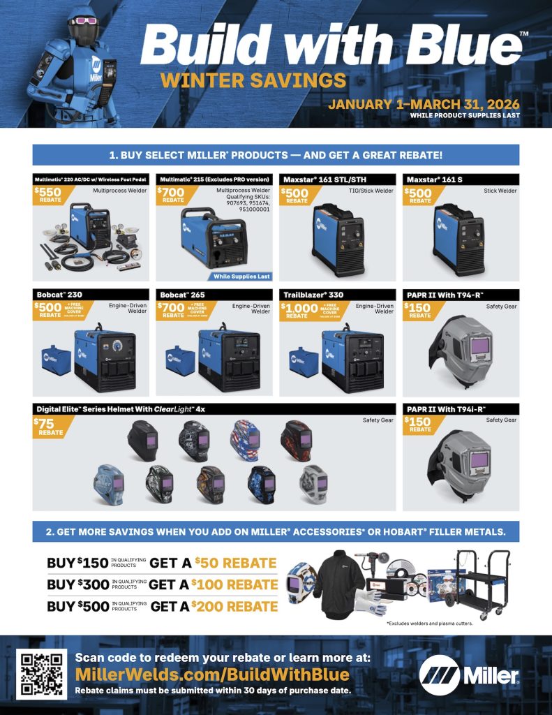 Promotional flyer for Miller products with prices, rebates, images of equipment, and savings details.