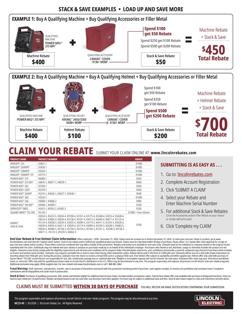 Lincoln Electric rebate flyer showing rebate offers, product images, and claim instructions.
