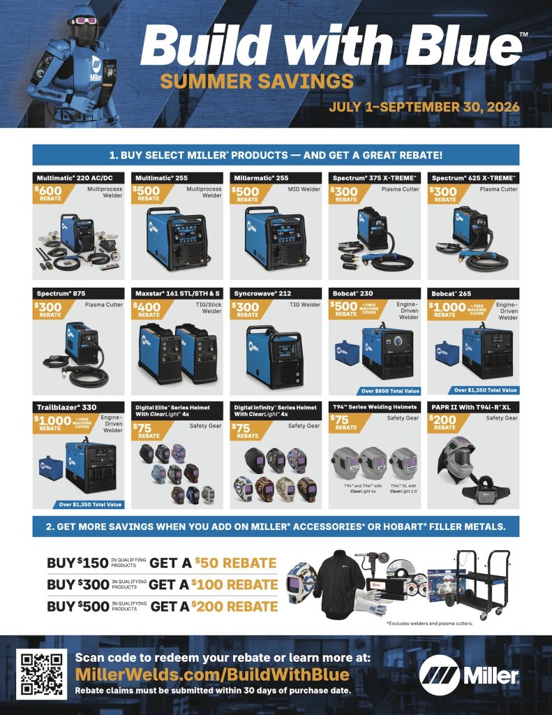 Grid of welding equipment, accessories, and rebate amounts for Miller's summer savings promotion.