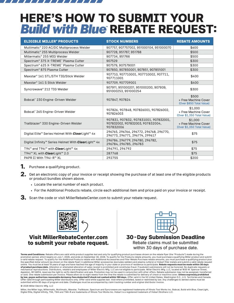 Instruction sheet showing eligible Miller products, stock numbers, and corresponding rebate amounts.